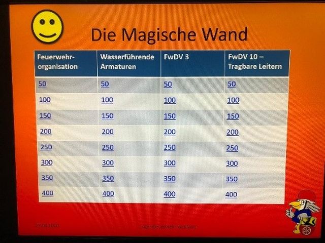 JF Weilbach virtuell